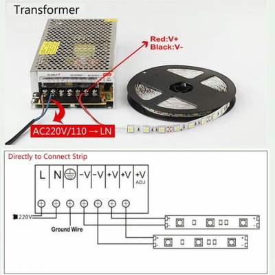 Proteção contra sobrevoltagem 110V/AC 220V DC 12V 5A Comutador de alimentação LED de 60W para tira LED