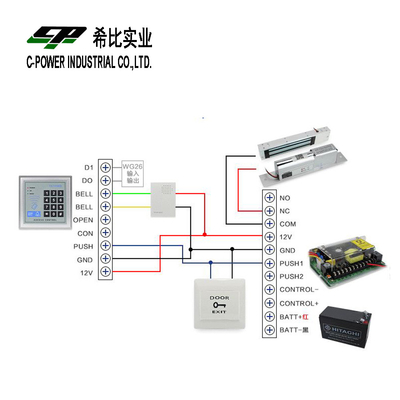 Controle de acesso à porta UPS DC 12V 5A Fornecimento de energia para desempenho ininterrupto
