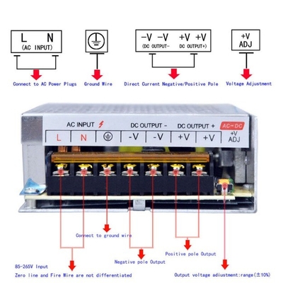 24V 10A 110V DC Fornecimento de energia para a saída de comutação americana Voltagem 24V Corrente 10Amp