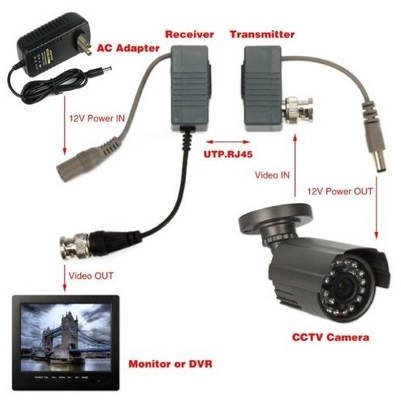 Câmera de vigilância de vídeo Negro BNC para RJ45 CAT5 CAT6 Cable Vídeo passivo Áudio Balun Conector Transceiver