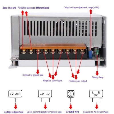110V/220V 48V 20A 1000W Fornecimento de energia C-Power com proteção contra excesso de tempo de curto circuito