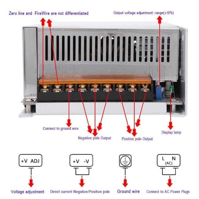 AC110/220V Voltagem de entrada C-potência 1000W Fornecedor de alimentação de comutação para saída única 48V DC